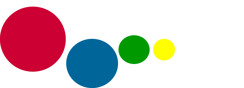 Curia Market Research - accurate, affordable, astute